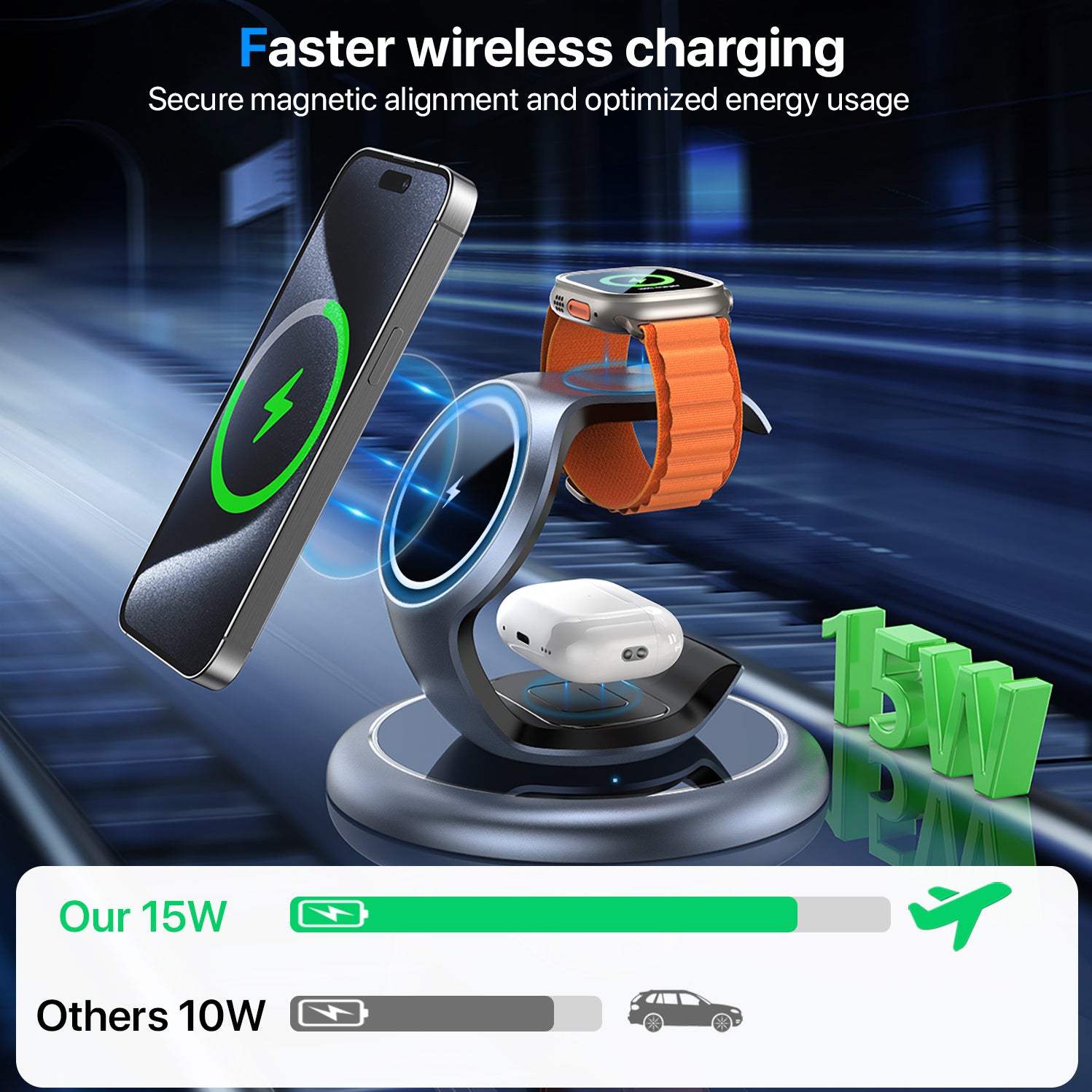 3-in-1 Magsafe Charger Wireless Charging Station For Multiple Devices